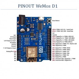 WeMos D1 R2 WiFi basada en ESP8266 compatible con Arduino UNO