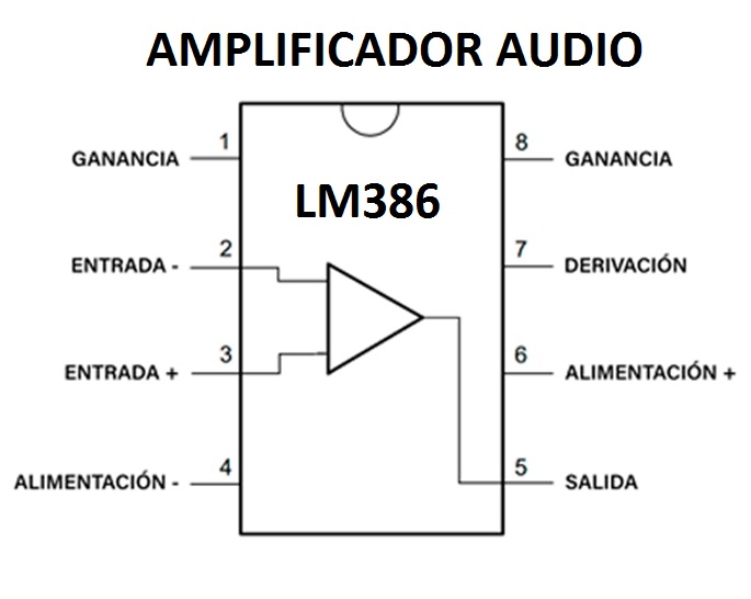 LM386 M-82 DIP-8 amplificador audio